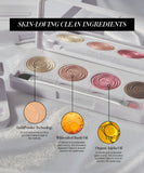 RMS Beauty ReDimension Hydra Eyes Quartet