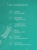 SWEED Peptide & Ice Gel Eye Patches